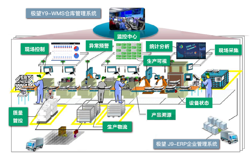 尊龙凯时人生就是搏科技